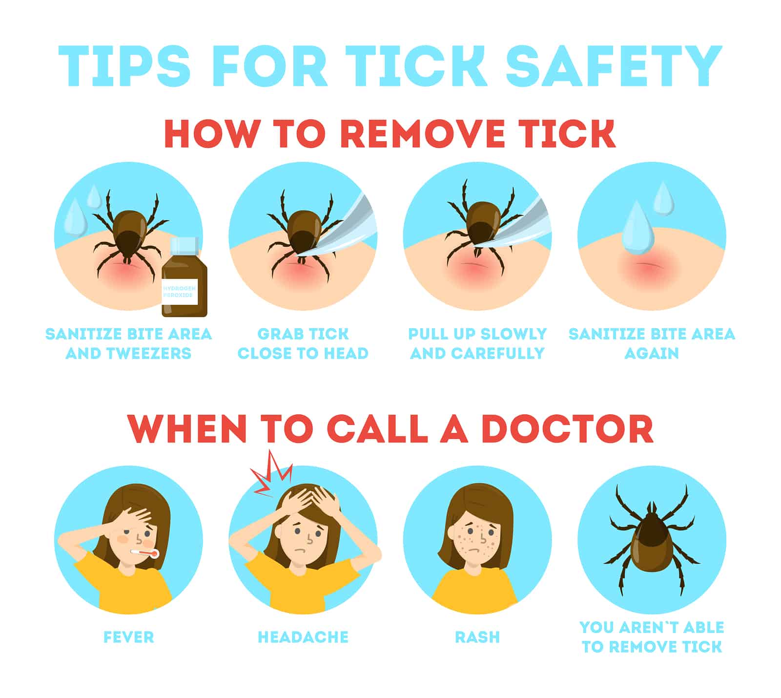 tips for tick safety infograph